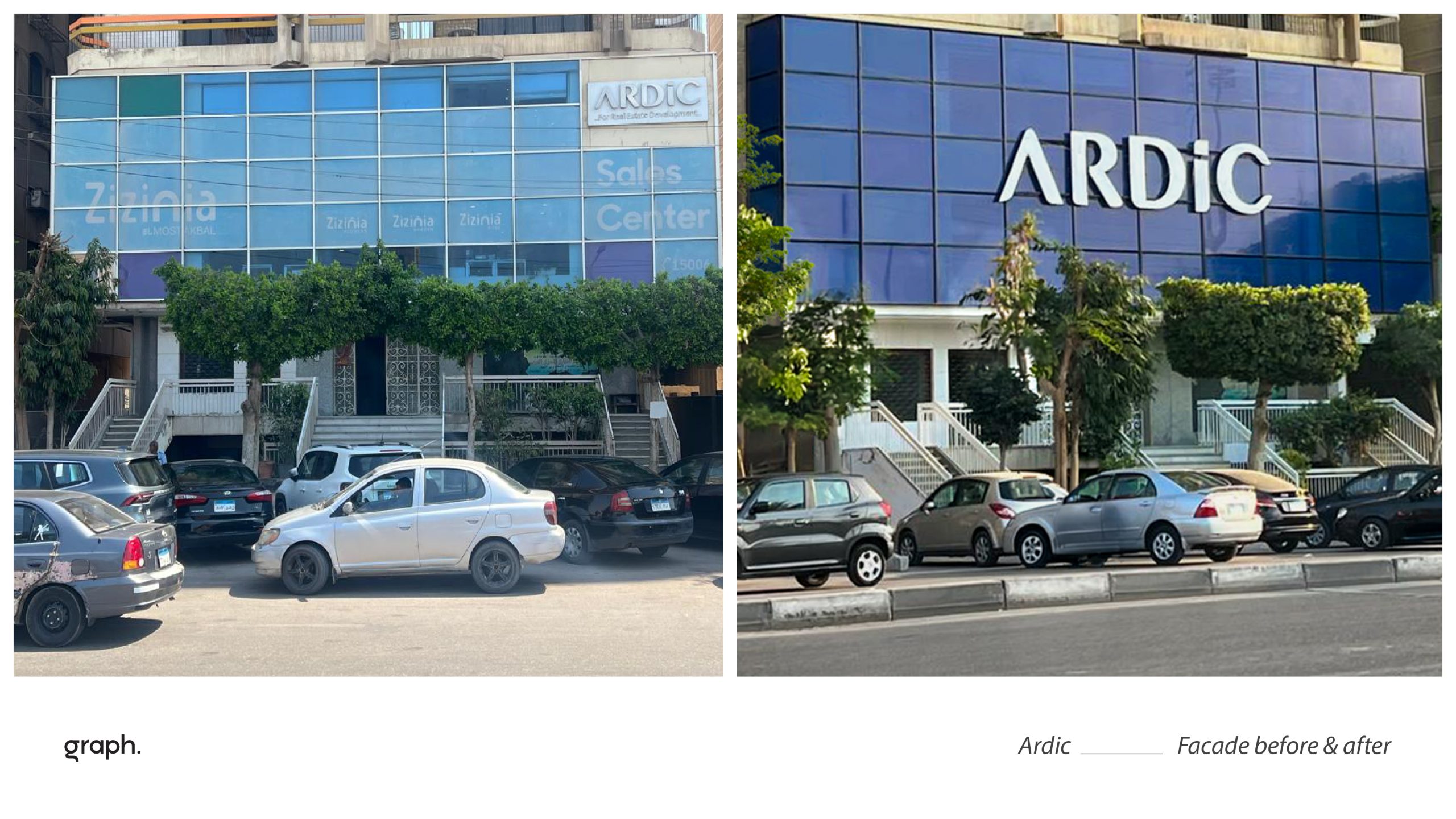 ARDIC Developments CASE STUDY-15-2